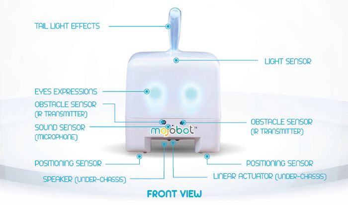 Mojobot original 3
