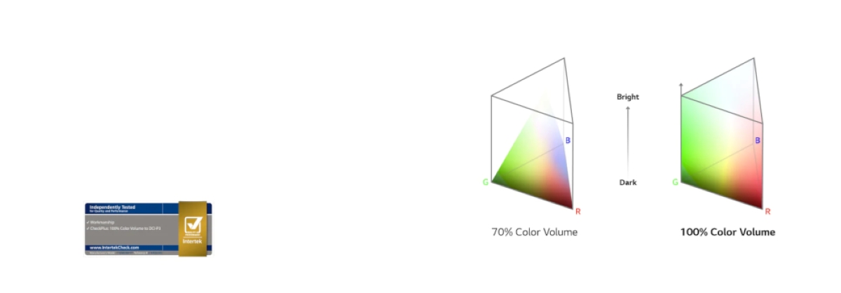 TV-QNED-TECHNOLOGY-05-Color-Volume-100