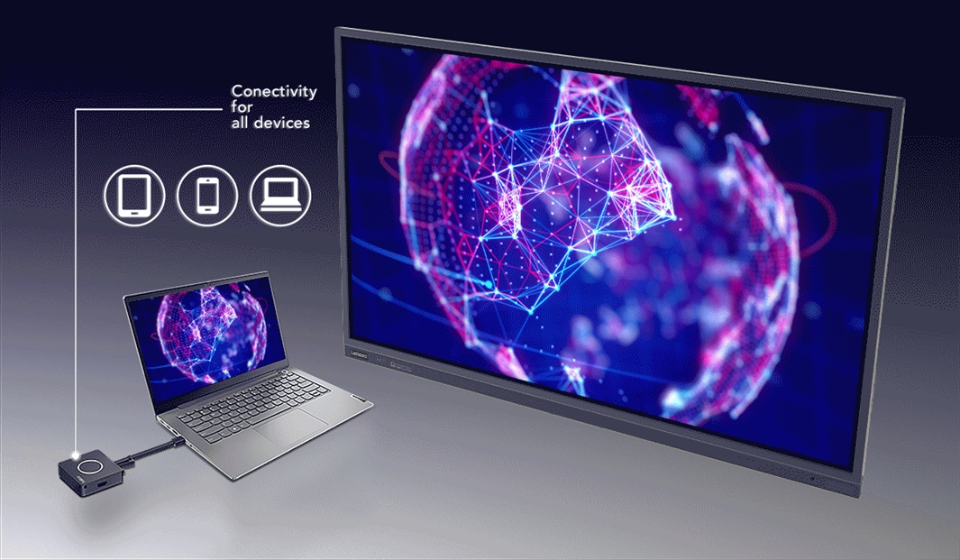 ThinkVision LFD