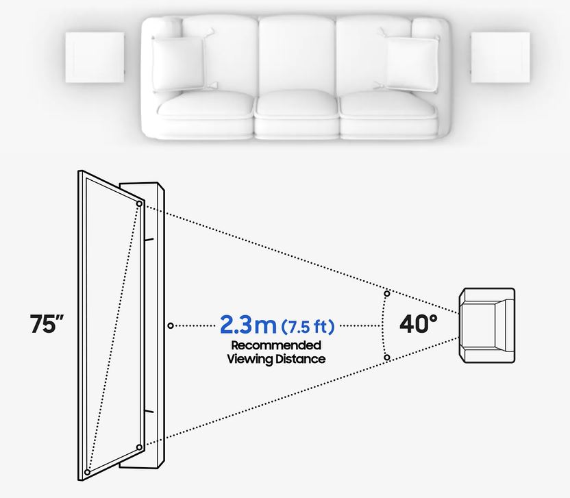 Samsung Neo QLED