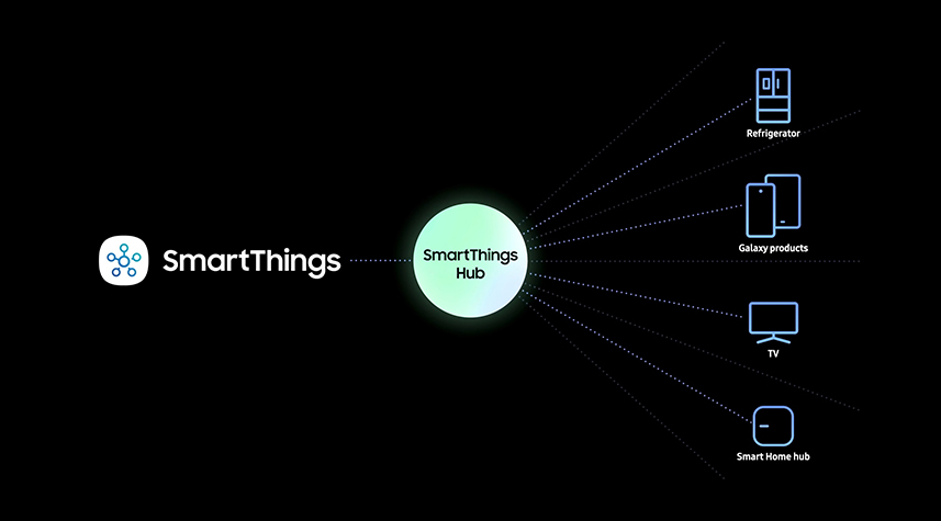 Samsung_Bespoke_Things