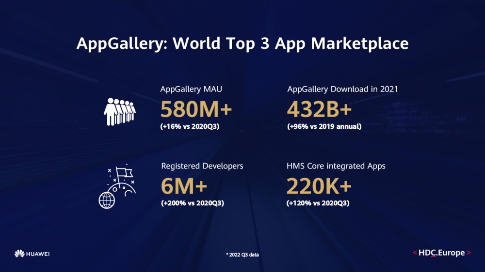 Huawei WebSummit_AG-Growth