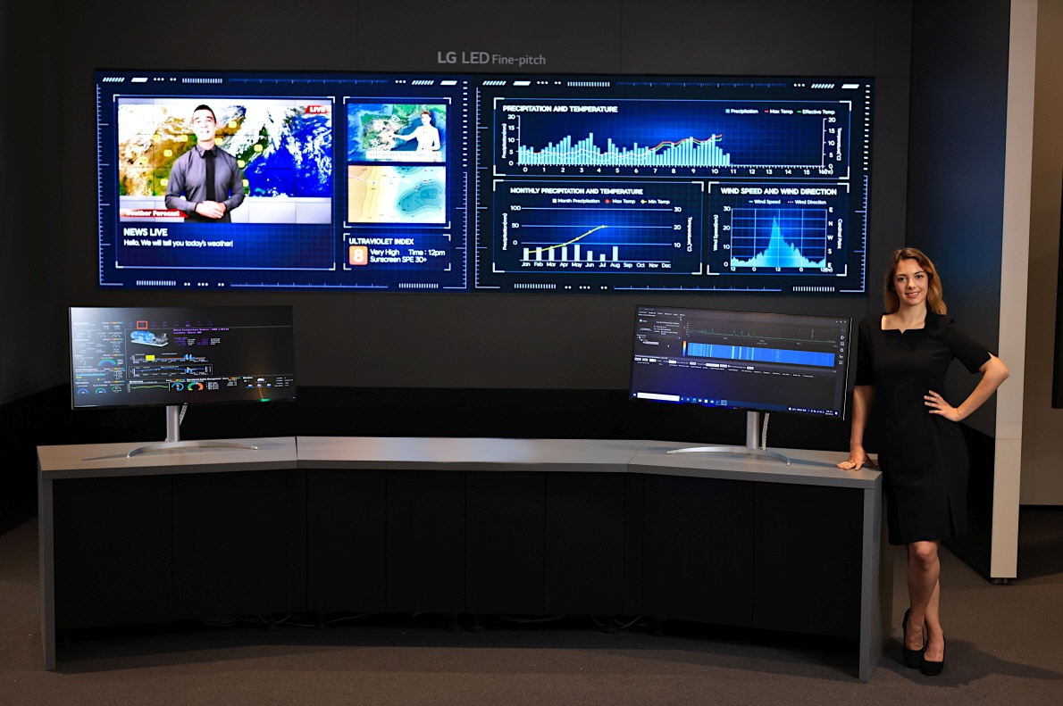 LG-at-ISE-2022