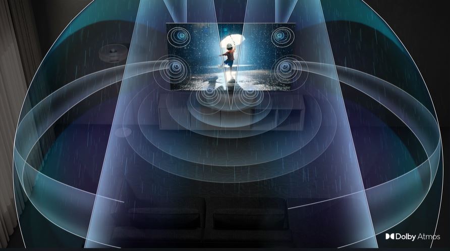 Dolby Atmos