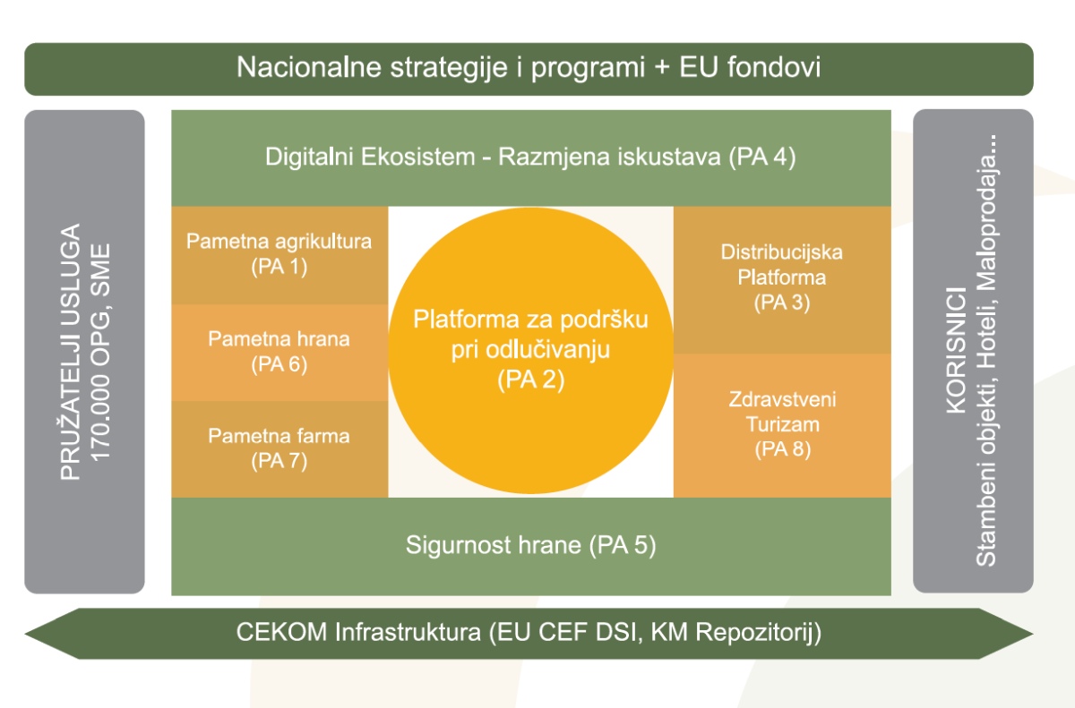 InfoDom/CEKOM-grafika InfoDom/CEKOM-grafika