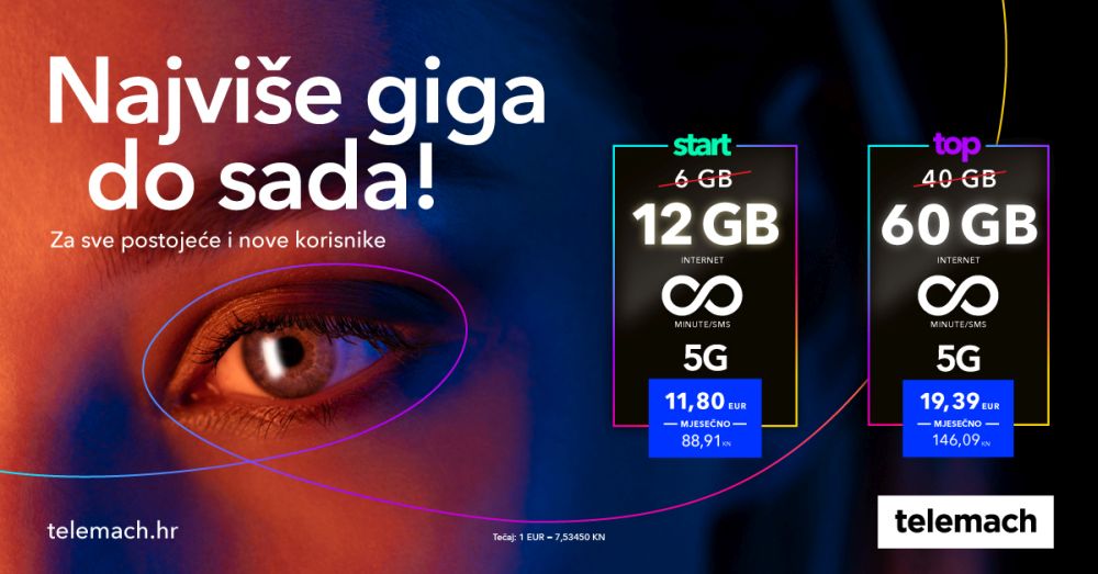 Telemach_Mobilni paketi