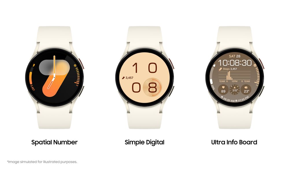 Samsung - novi brojčanici - Watch-Faces
