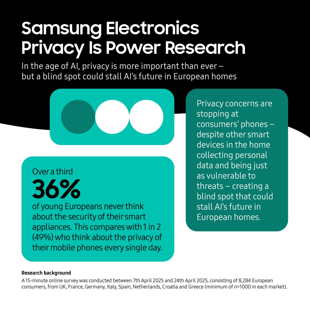 Samsung-Privacy-is-Power Samsung-Privacy-is-Power