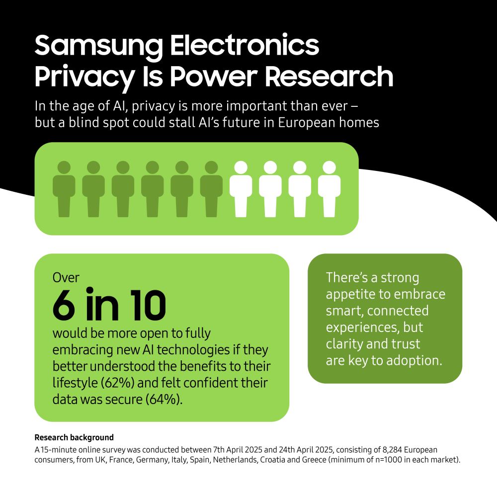 Samsung-Privacy-is-Power Samsung-Privacy-is-Power