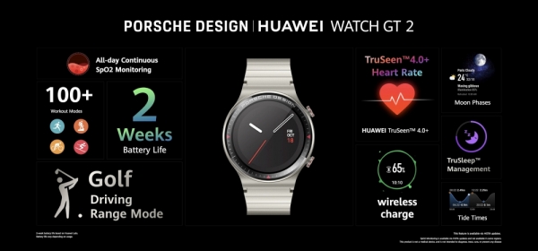 Huawei predstavio nove premium nosive uređaje